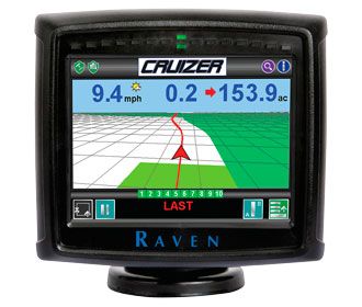 Raven Cruizer II